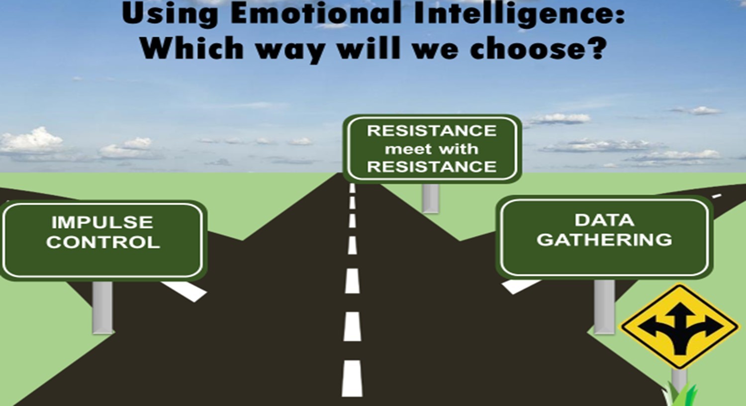 Emotional Intelligence Choice